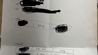 20살 레전드 이력서